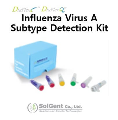 Influenza Virus A Subtype Detection Kit